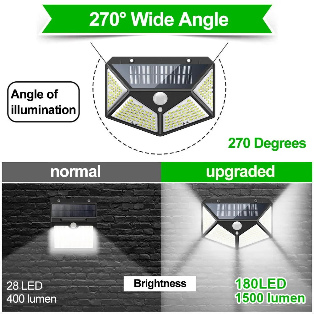 180/100 Solar Powered LED Light Outdoor with Motion Sensor Waterproof